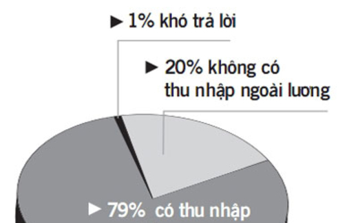 Nửa giải Nobel cho thuyết tăng giá chống buôn lậu